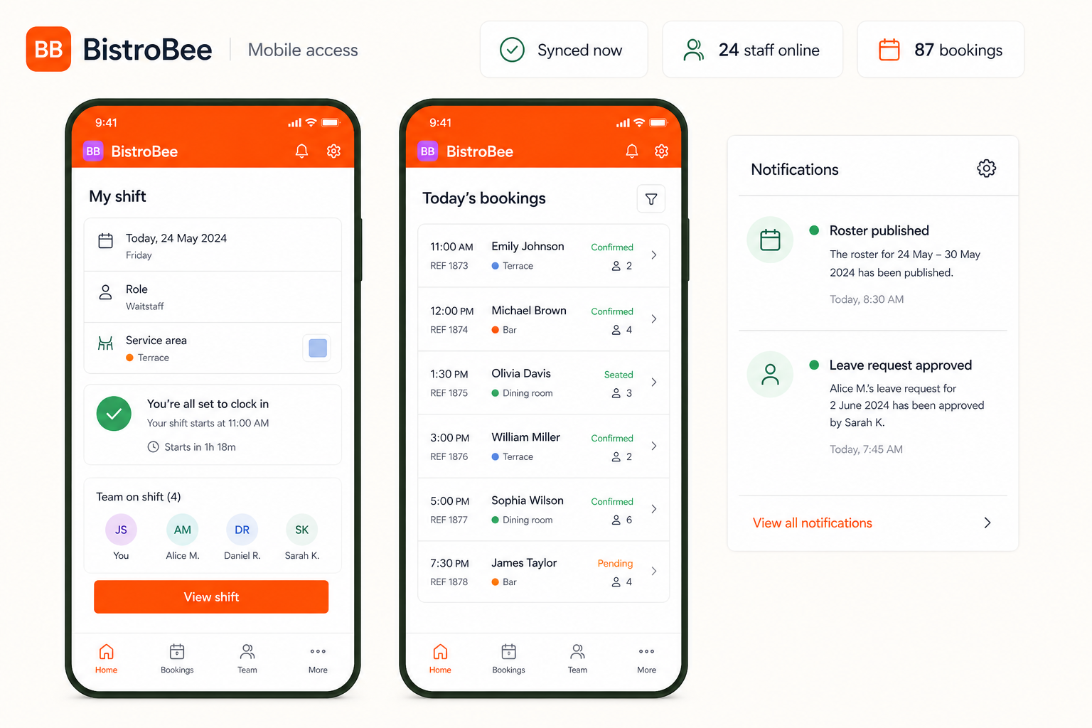 BistroBee mobile views showing a team member shift, today’s bookings, and roster and leave notifications